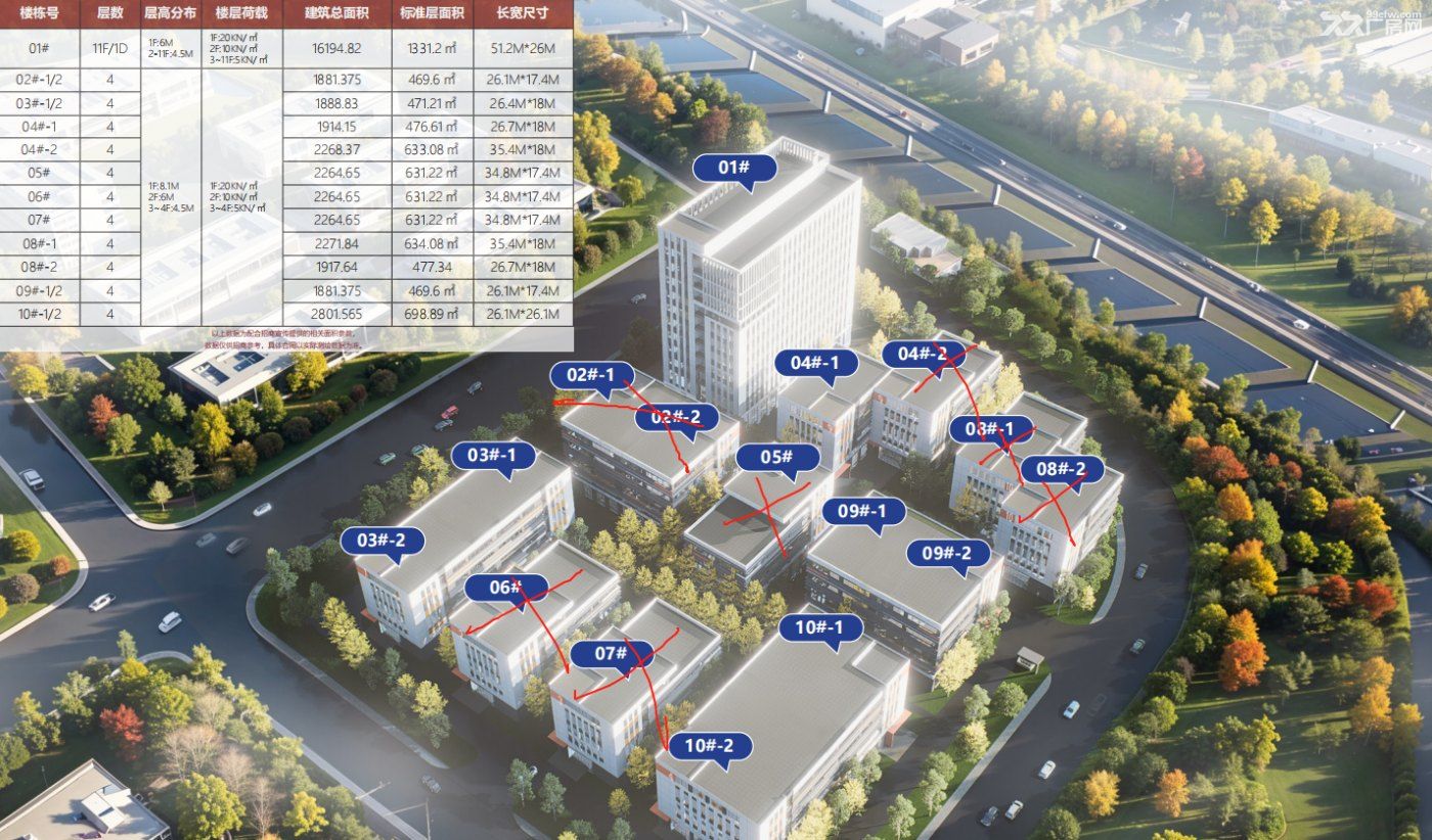 卸甲甸地铁站200米的厂房 江北快速路边上国资产权厂房 单价低 产品好 手慢无
