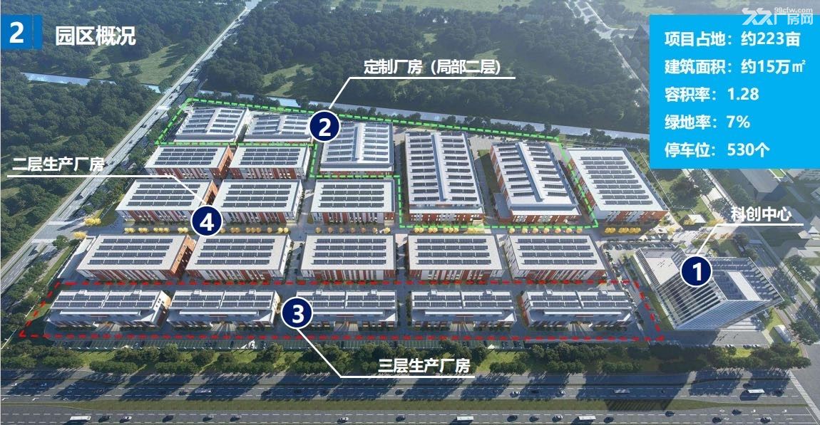 急租!宿迁市重点园区2000-20000平现房厂房 - 6