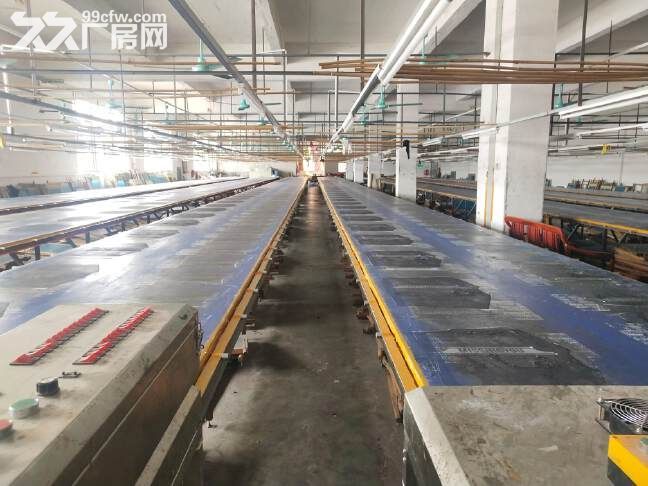 顺德容桂华口工业园区标准厂房,现成印刷车间1400平,易招工
