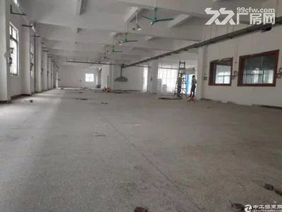 全新食品园区配套全,独立产权 - 5