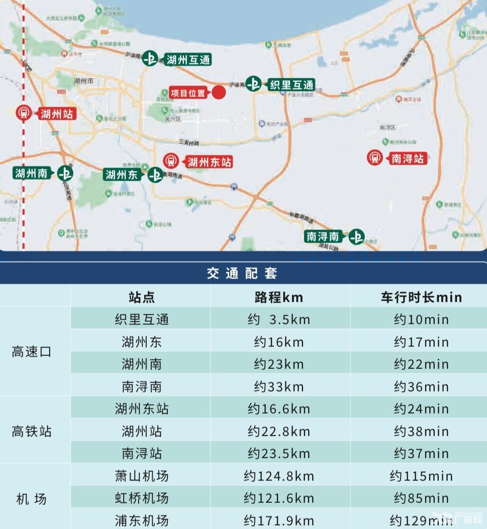 (湖州仁祥现代产业园) 厂房、办公楼、公寓、商铺 火爆招商中