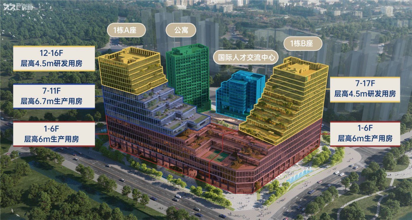 珠海中科创新科技园 22万产城空间火热招商