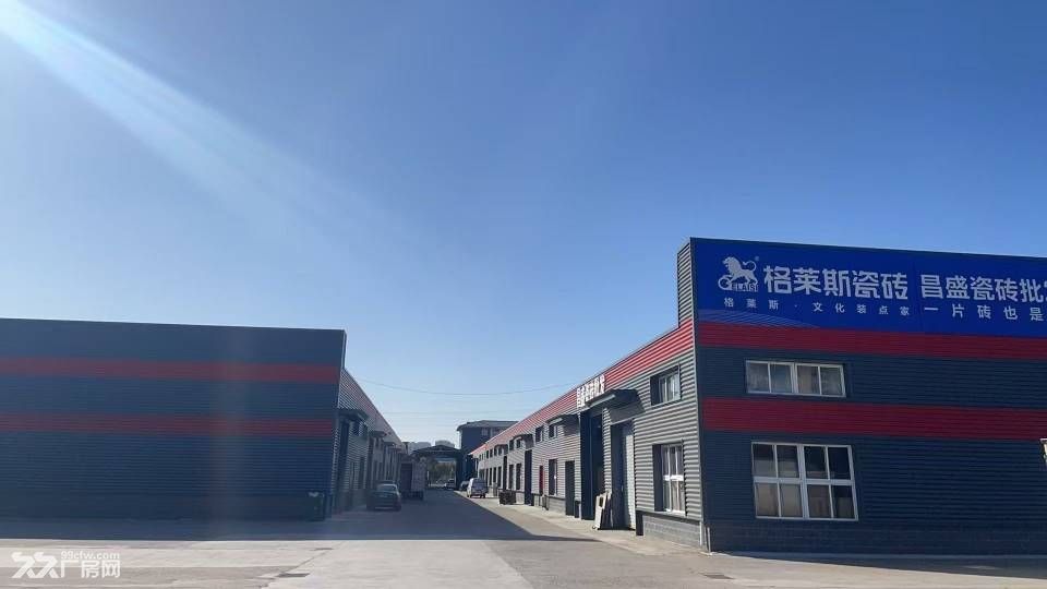 个人房源600-16万方好招工可分租近高速临住宅好招工 - 4