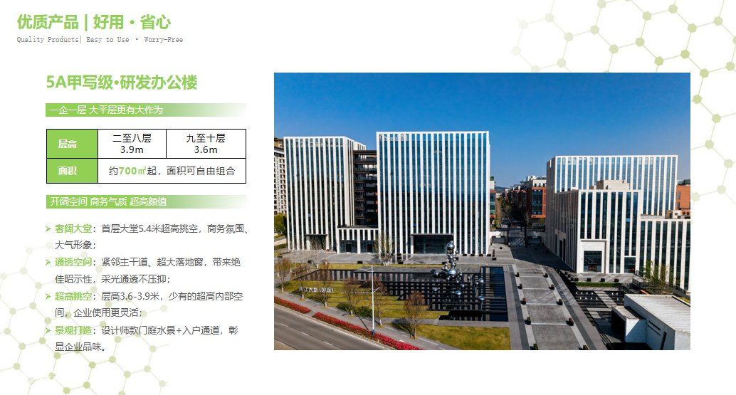 悦来会展附近高端产业园区办公厂房招商 - 2
