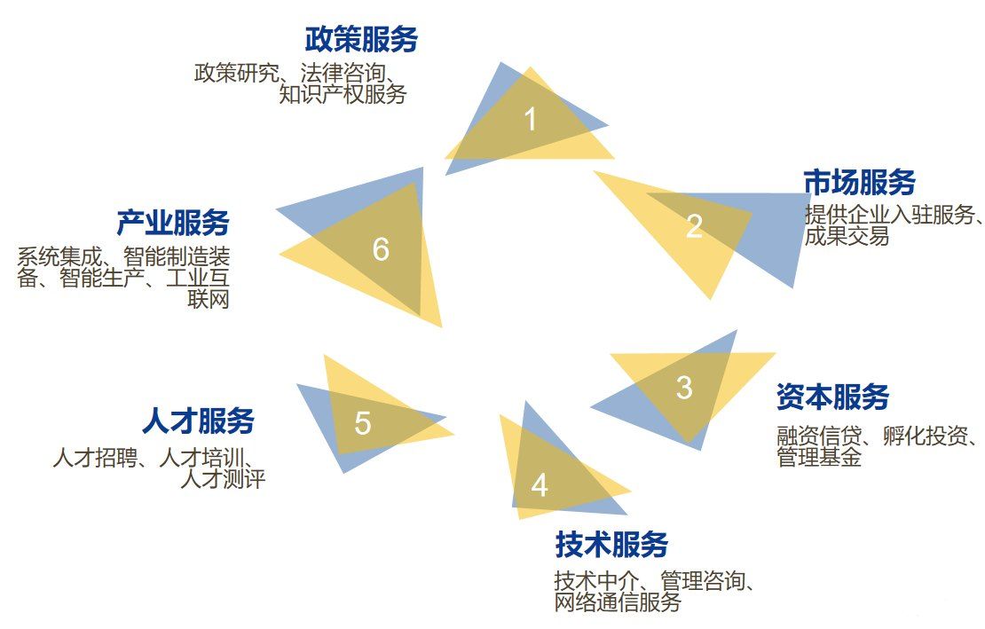增城唯—楼上全部6.8米高标准厂房出售，搭夹层性价比高！！！ - 6