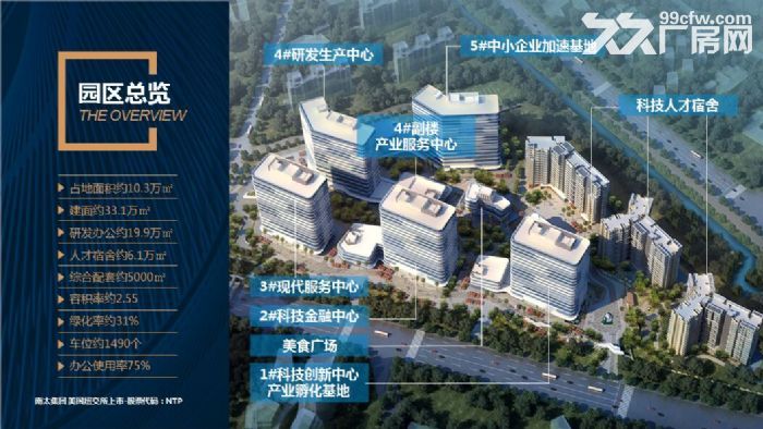 全年免租 光明33万平米产业园区厂房写字楼全球招租 - 2