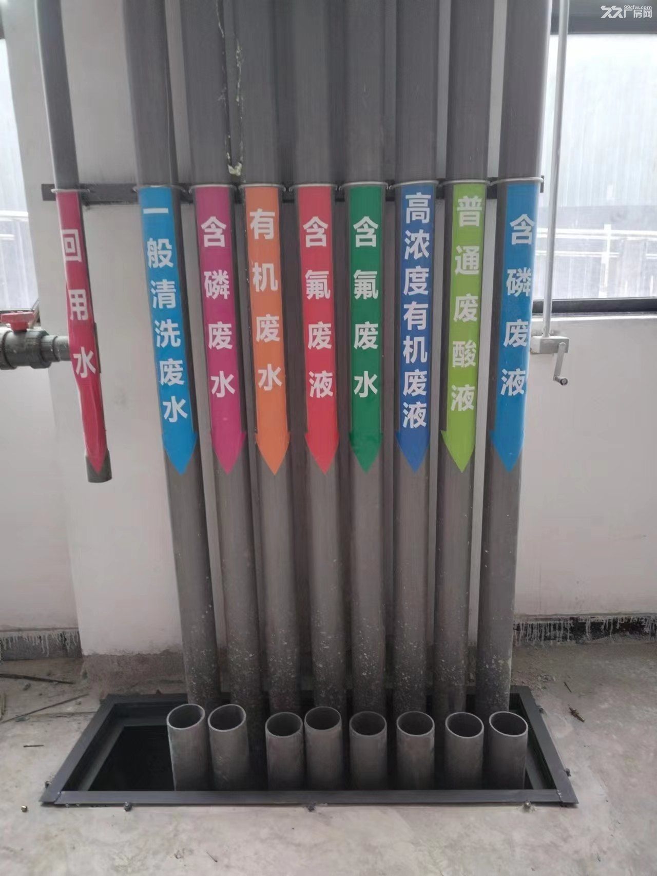 惠州市(线路板,镀金,镀银,镀锌,镀铜,镀镍,镀铬,镀钯,镀钛,热处理