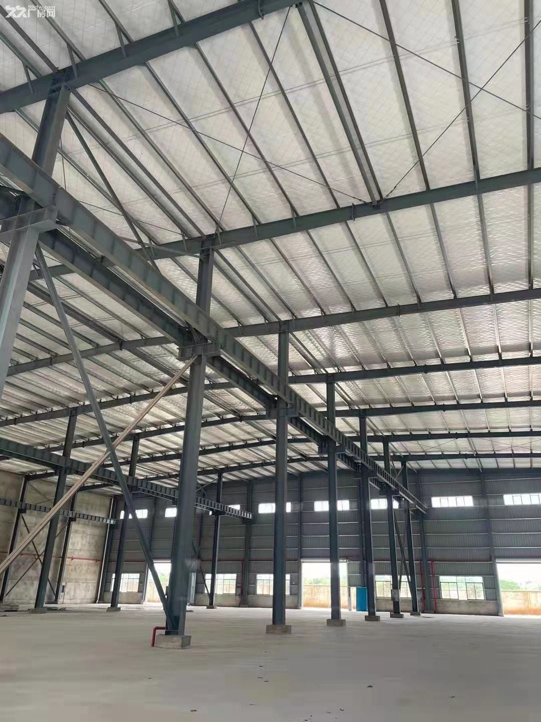 东西湖3600平厂房带雨棚进出便利生产仓储均可配套齐全 - 4