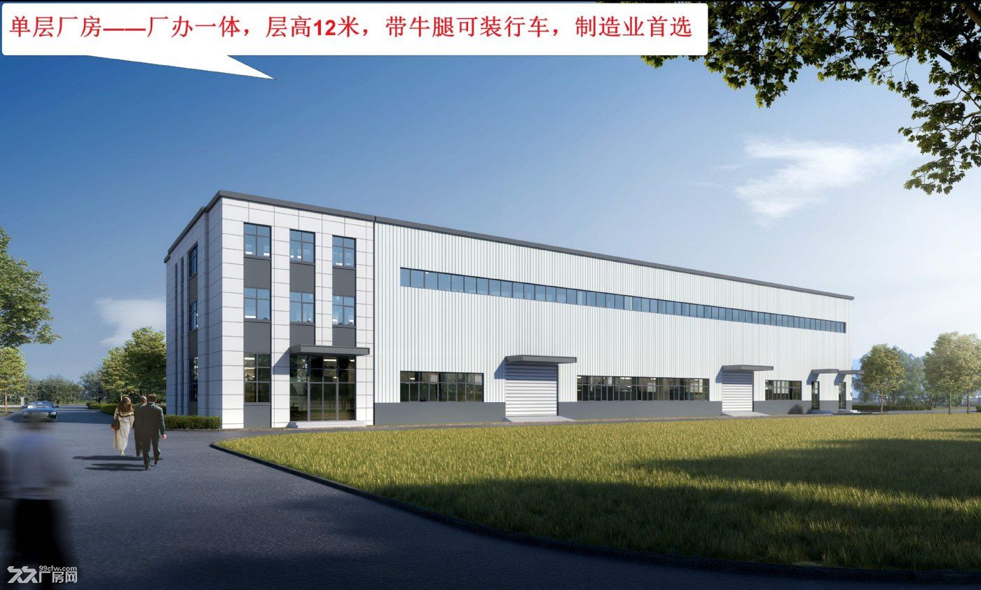 北辰全新厂房，800-4000平可贷款，有房本，能环评，低首付