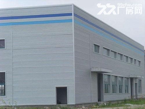 小面积标厂 单价3100元 50年产权