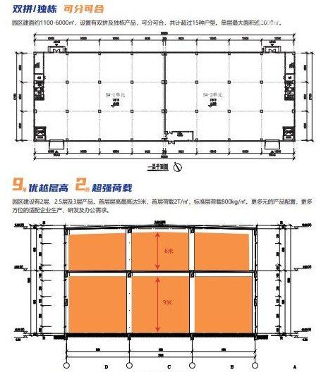扬州经济开发区,50年国有土地,独栋厂房 - 3