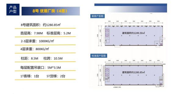 3000起 现楼现代化厂房出售 50年产权 近高速口 高标准 有消防 即买即用 - 8