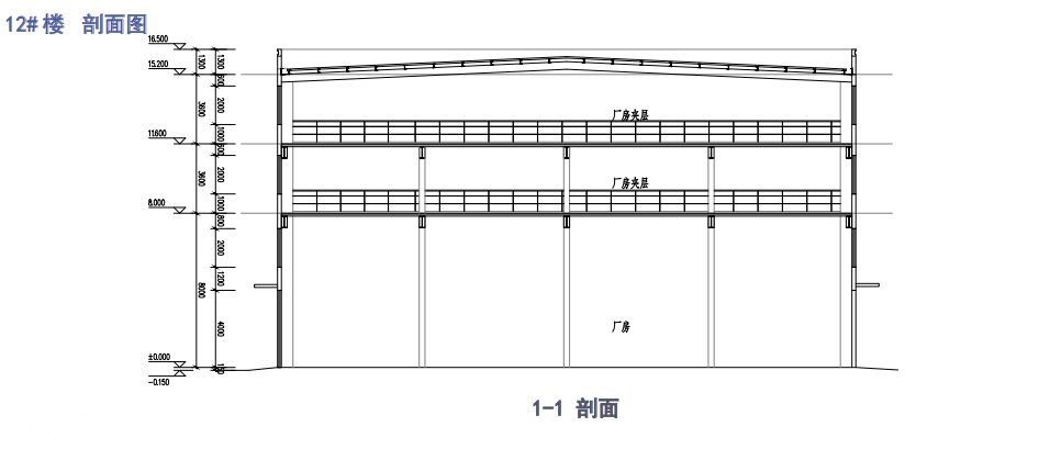 江阴大桥下单层15米钢结构厂房 - 4
