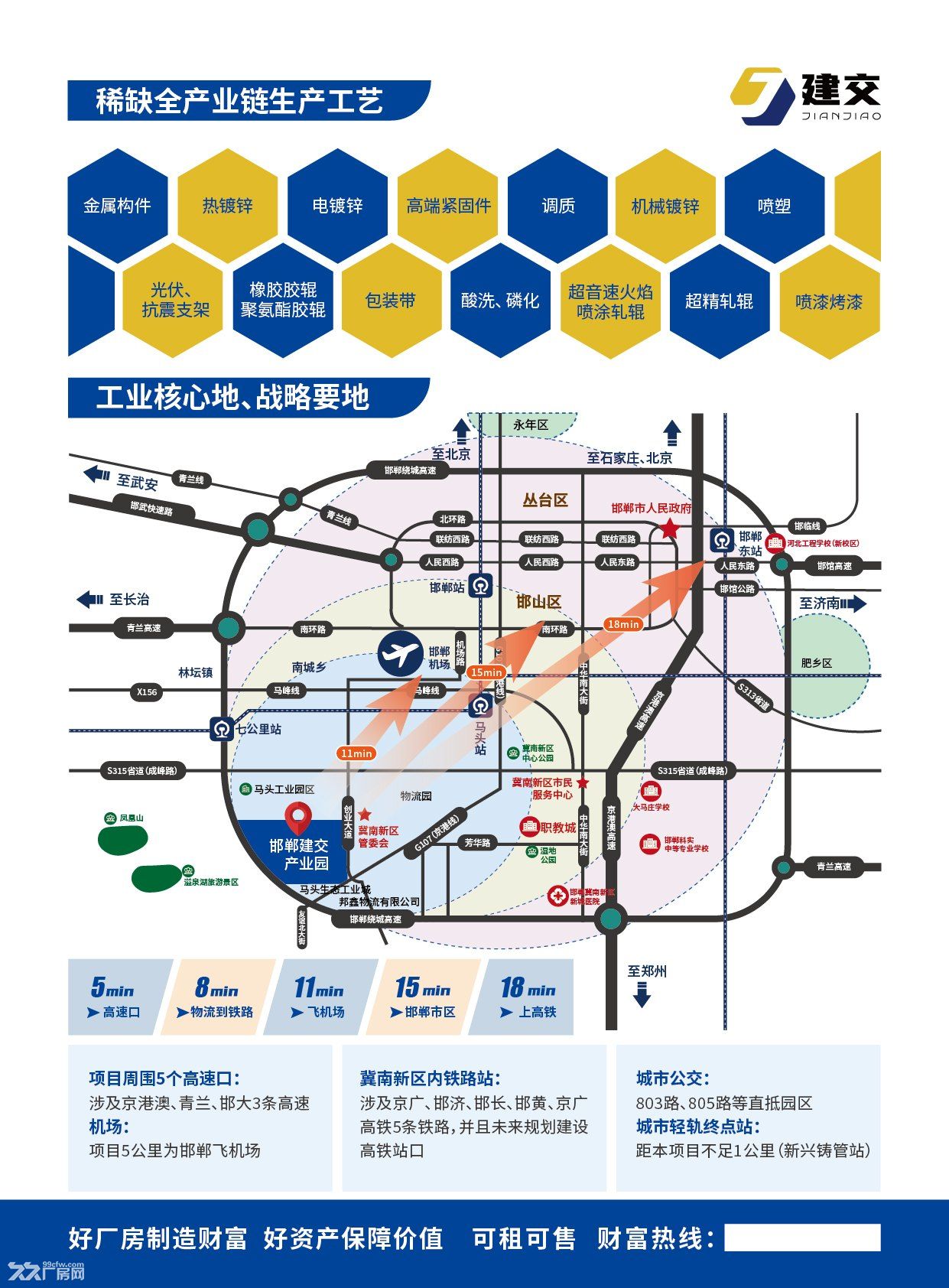 出售邯郸单层工业厂房1250平方米,有证,有环评 - 2