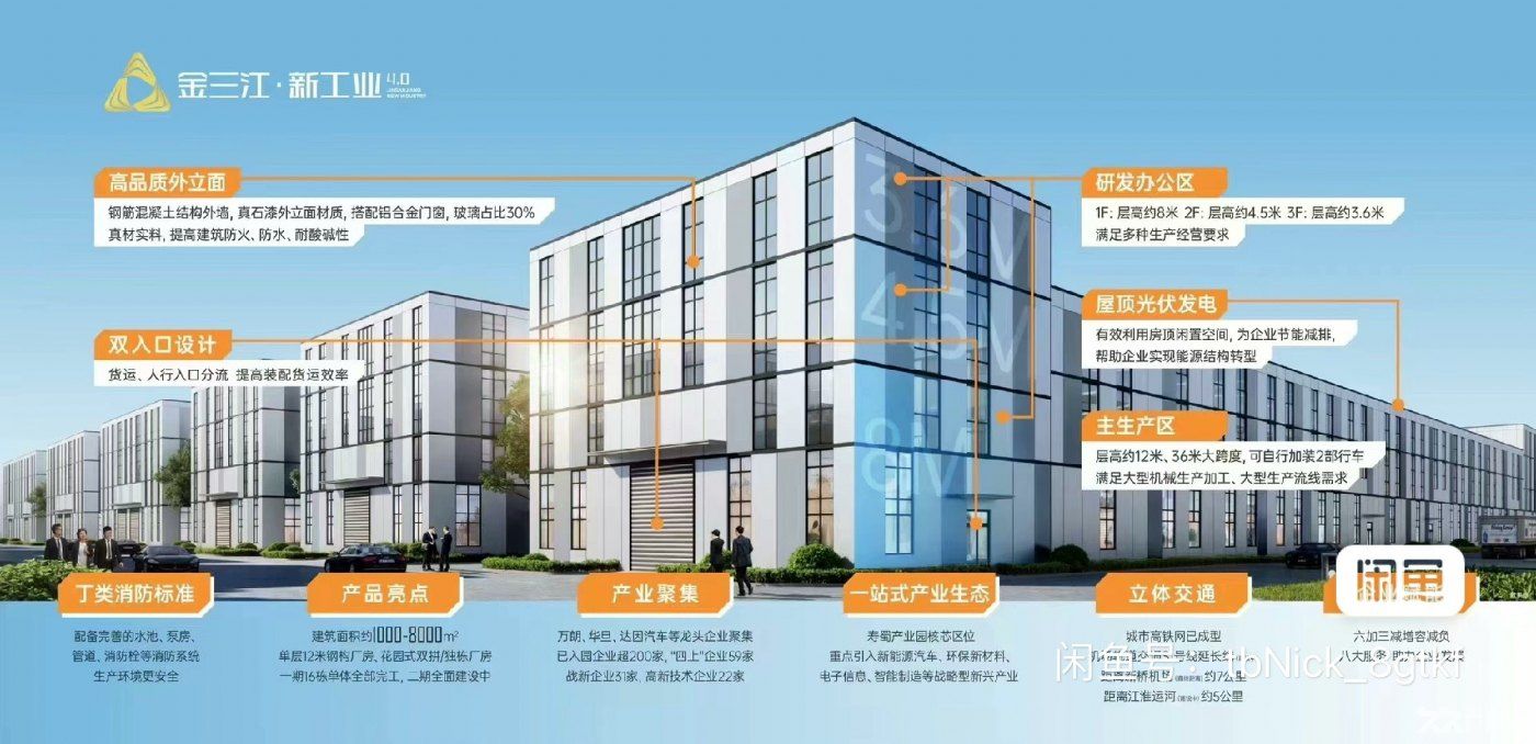 高新区厂房多业态可分割出租 - 3