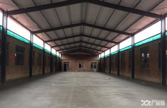 出租青县建设用地厂房 - 2