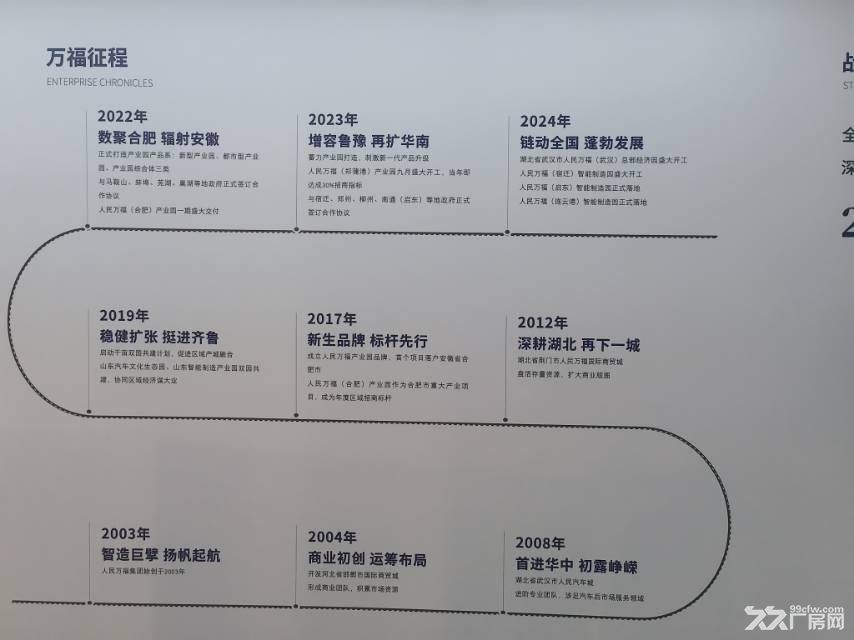 钢结构框架结构厂房出售各种面积段 - 2