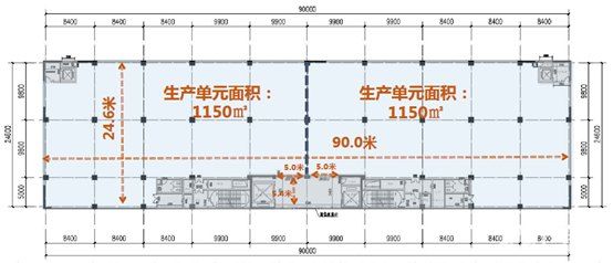 国企全新5.0高标准厂房 拎机投产 - 6