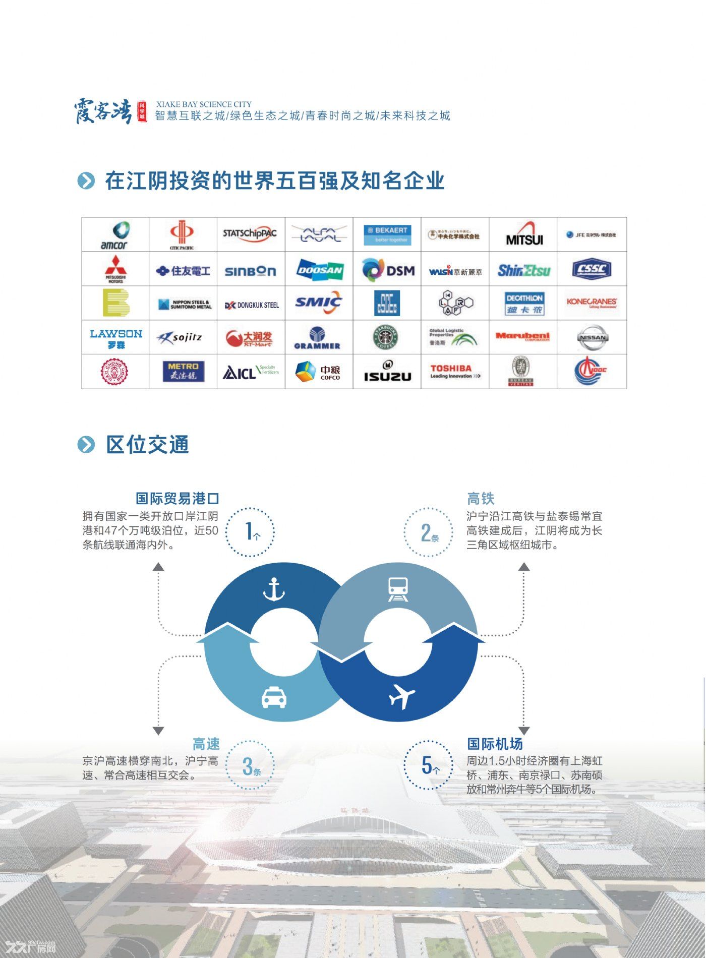 科创微城 科技产业厂房招租 - 4