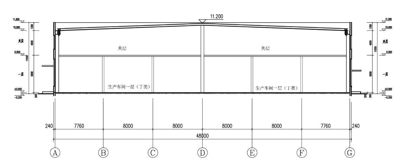 成都双流周边钢结构厂房,两层半,配套设施齐全。 - 2