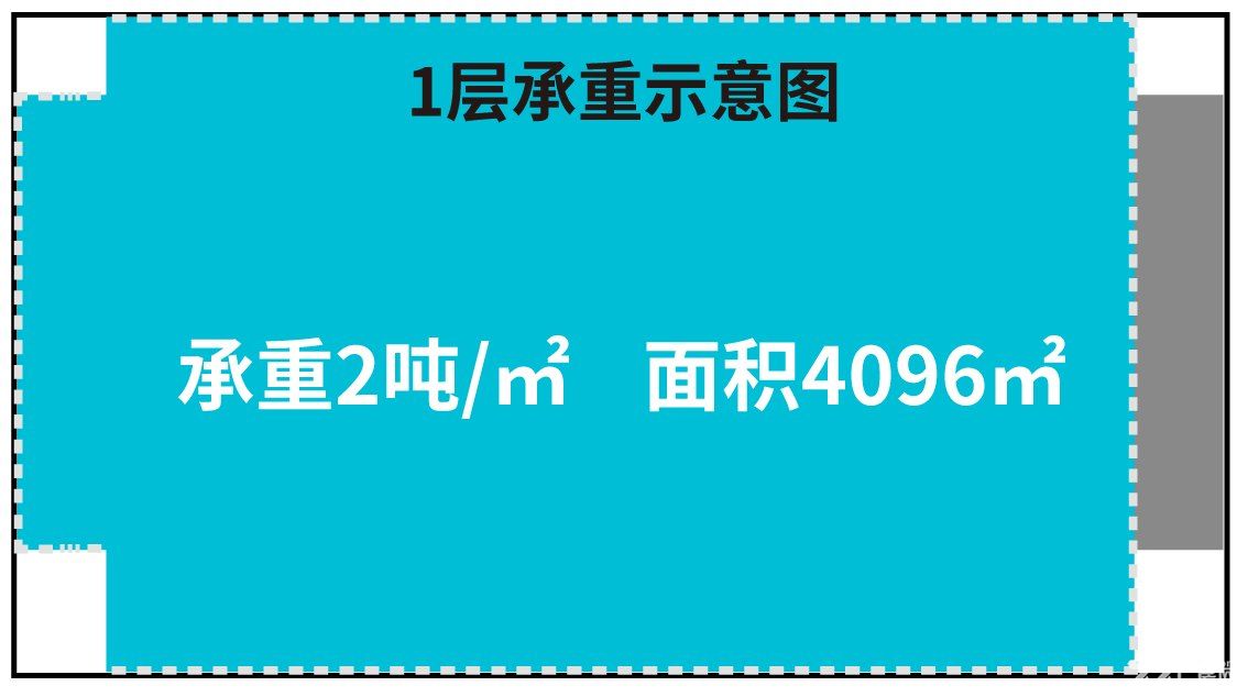 楼上5.8米层高生物医药研发办公生产业园招商 - 6
