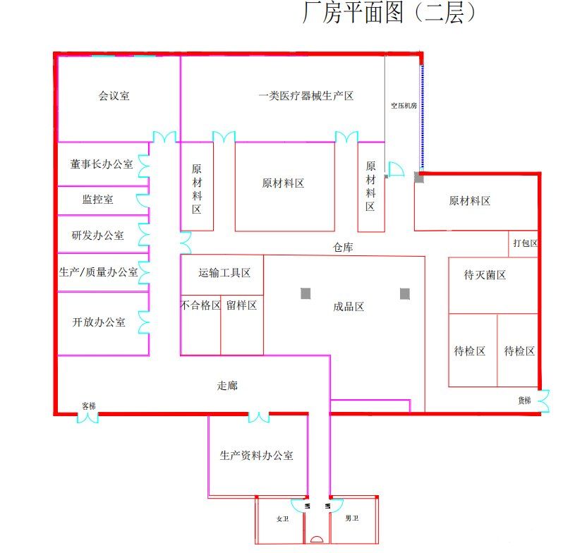 医疗器械洁净车间火爆招租 - 3