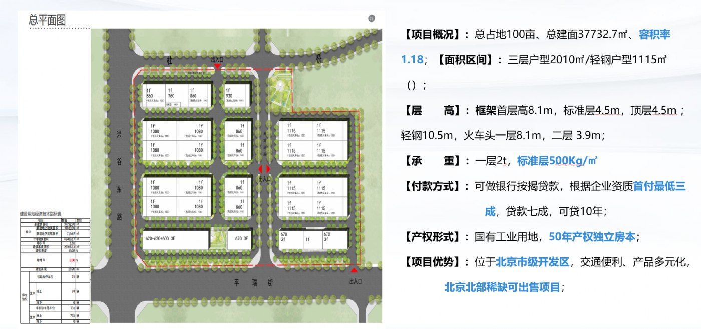 平谷1100㎡轻钢厂房出售 - 5