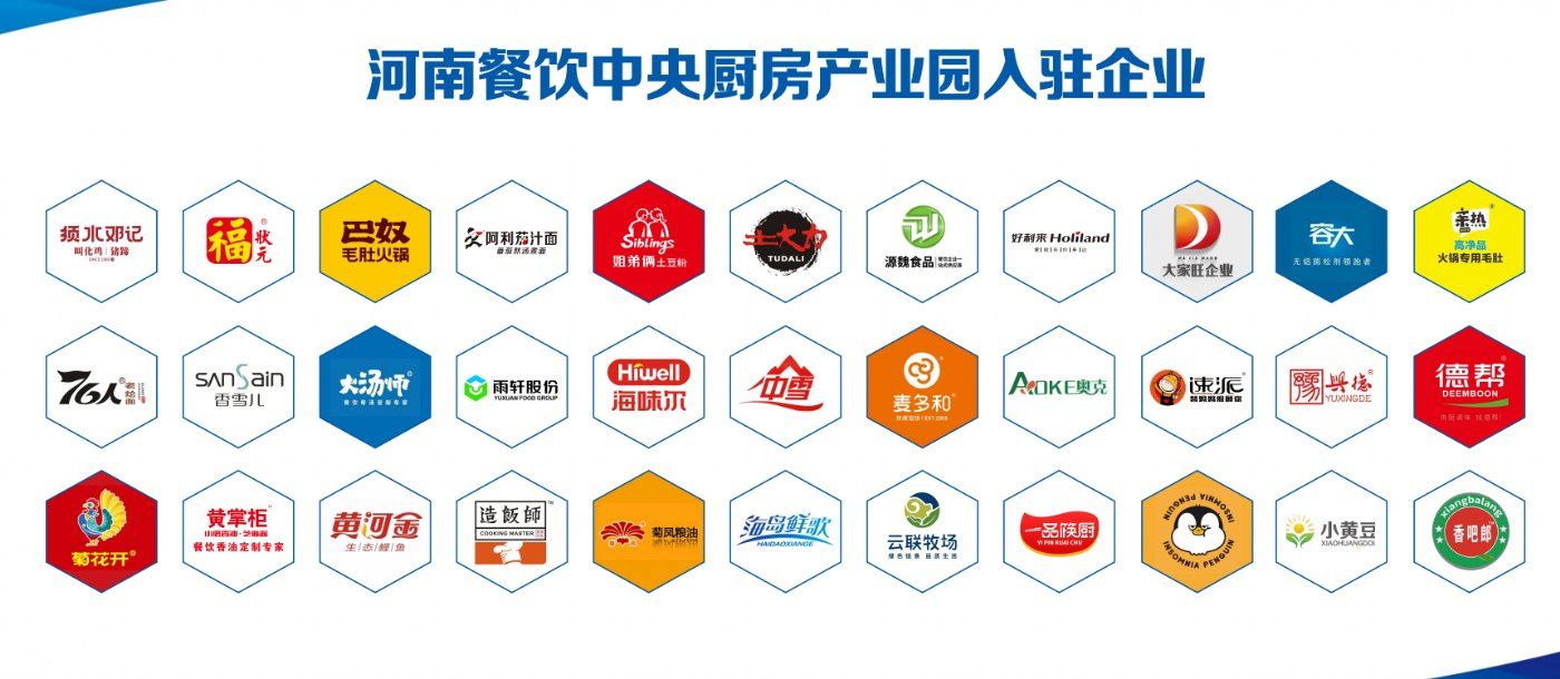 (出售)郑州北、7.8米可定制、蒸汽天然气、食品厂房 - 5