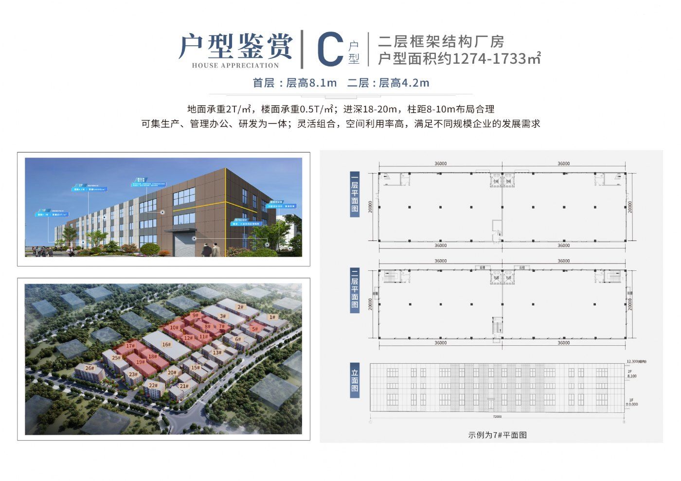 璧山高新区高品质2层框架厂房出租,面积1300-4800平方米 - 3