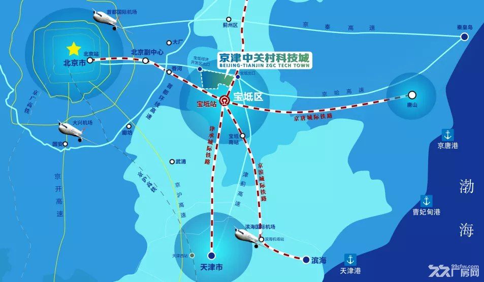 天津宝坻中关村10亩工业用地和2000平米起厂房招商 - 5