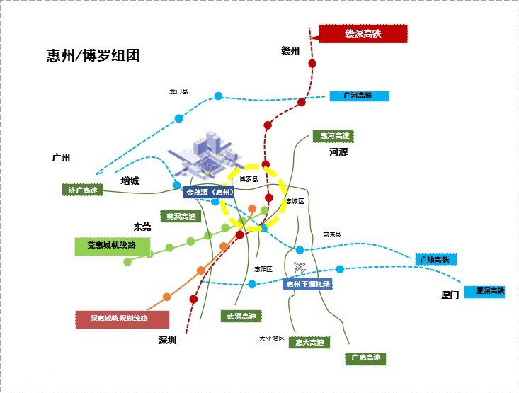 电镀厂房 排污治理 协办环评 能源供应 订单推介 金融服务 原材料供应 多元化增 - 3
