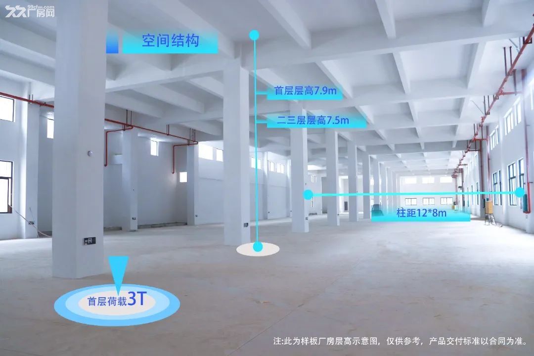 出租出售600-3000㎡高标厂房,钦州首个专业环保电镀园区,可办独立环评 - 5