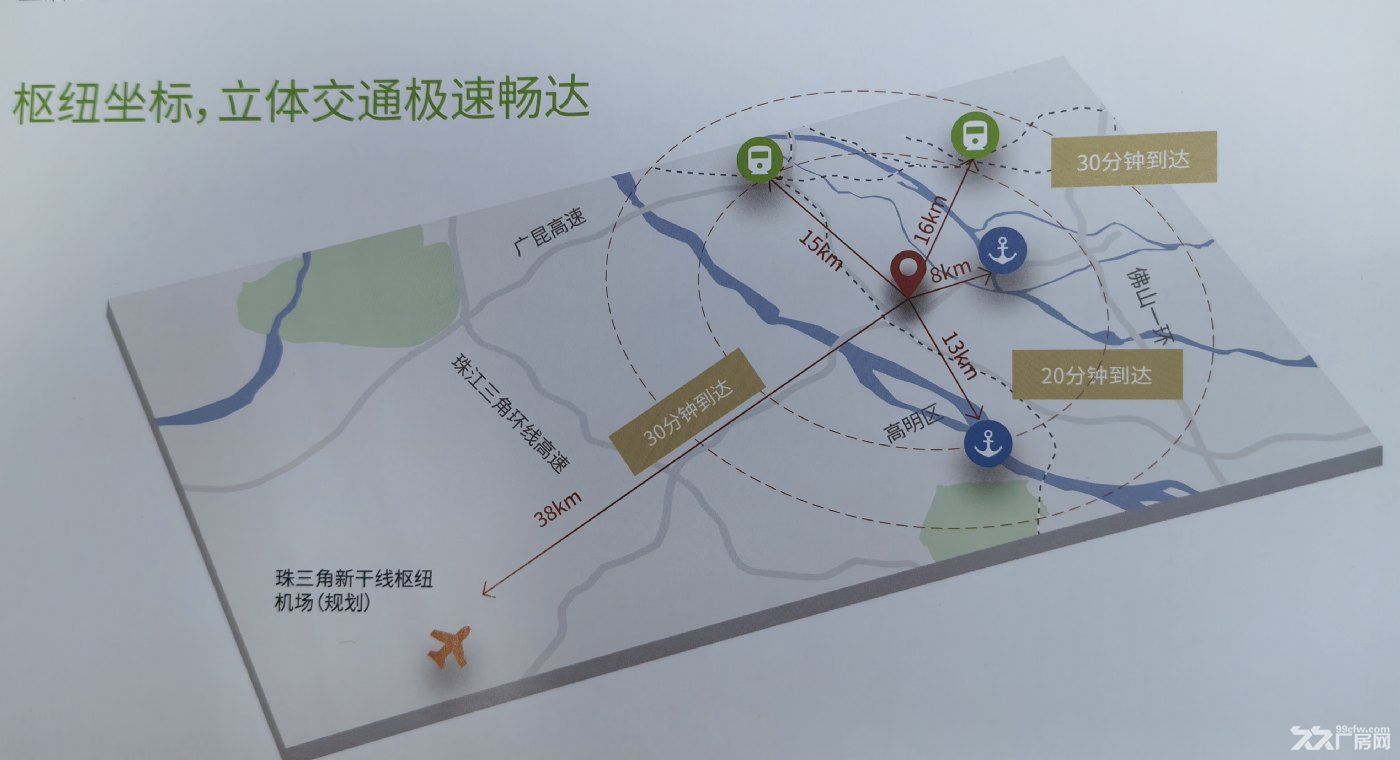 现楼厂房出租 交通便利 政策优惠 可分割 国有土地产权 生活配套齐全 优惠中 - 8