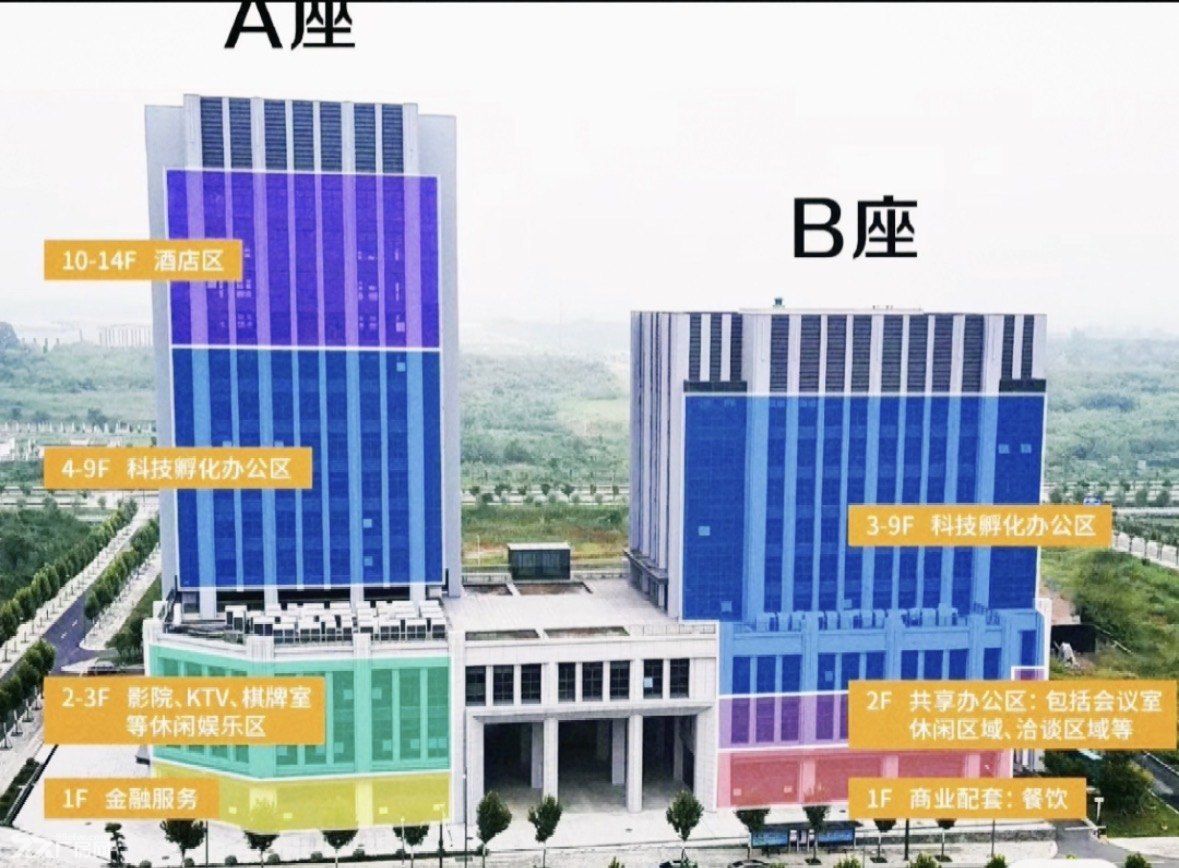 当阳双莲孵化中心,对外出租