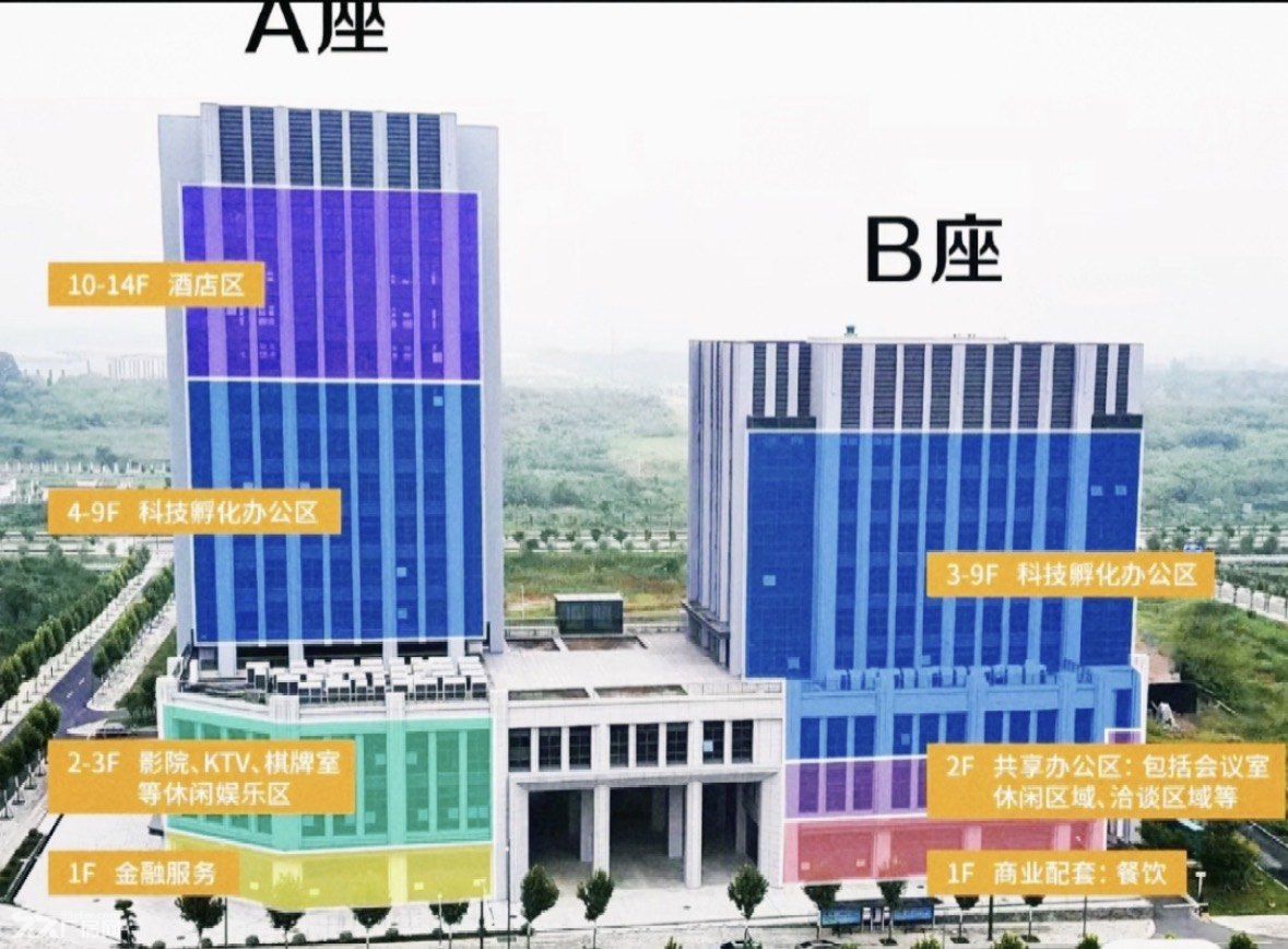 湖北当阳双莲科技孵化中心 政策福利多多 招商中 - 4