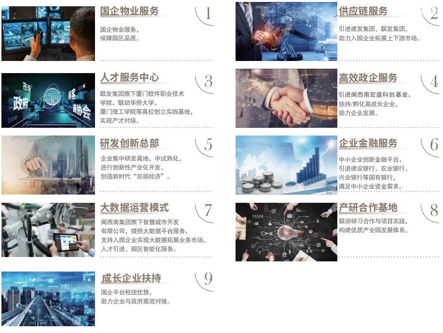翔安国际机场旁12米跨距8.1米挑高国企产业园厂房租售二成首付款二十年按揭