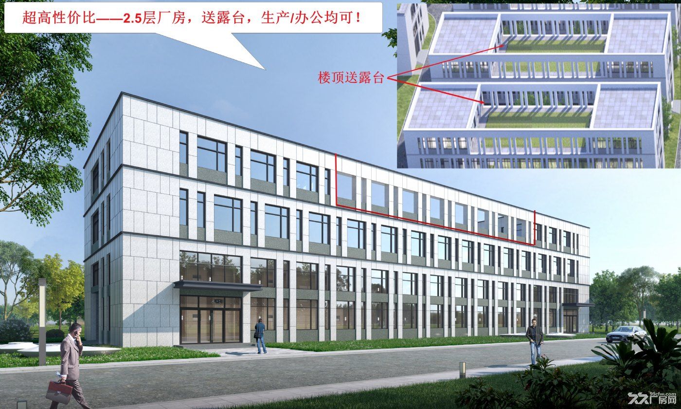 【售稀缺1层厂房】装备制造企业首选,预留牛腿,超高利用率 - 4