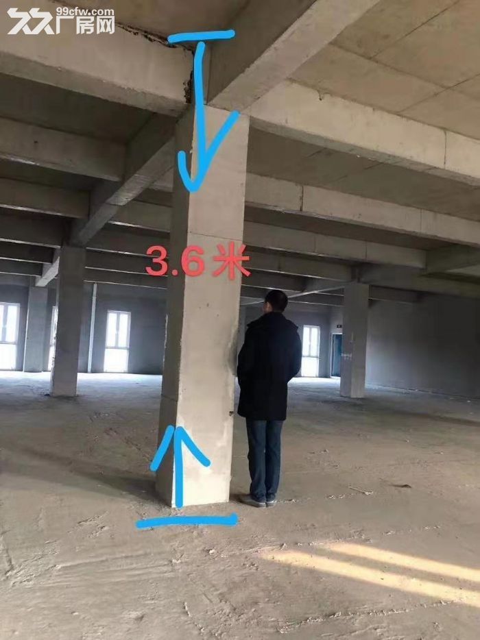 独立产权 环评立项300−6900平科技园区 - 2