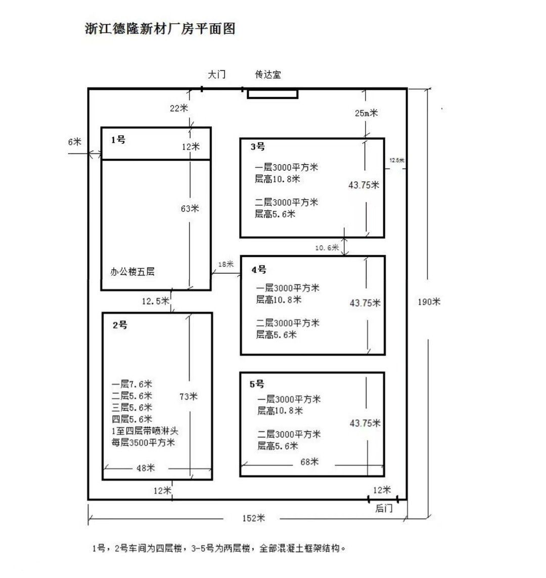 浙江德隆新材厂房出租 - 8