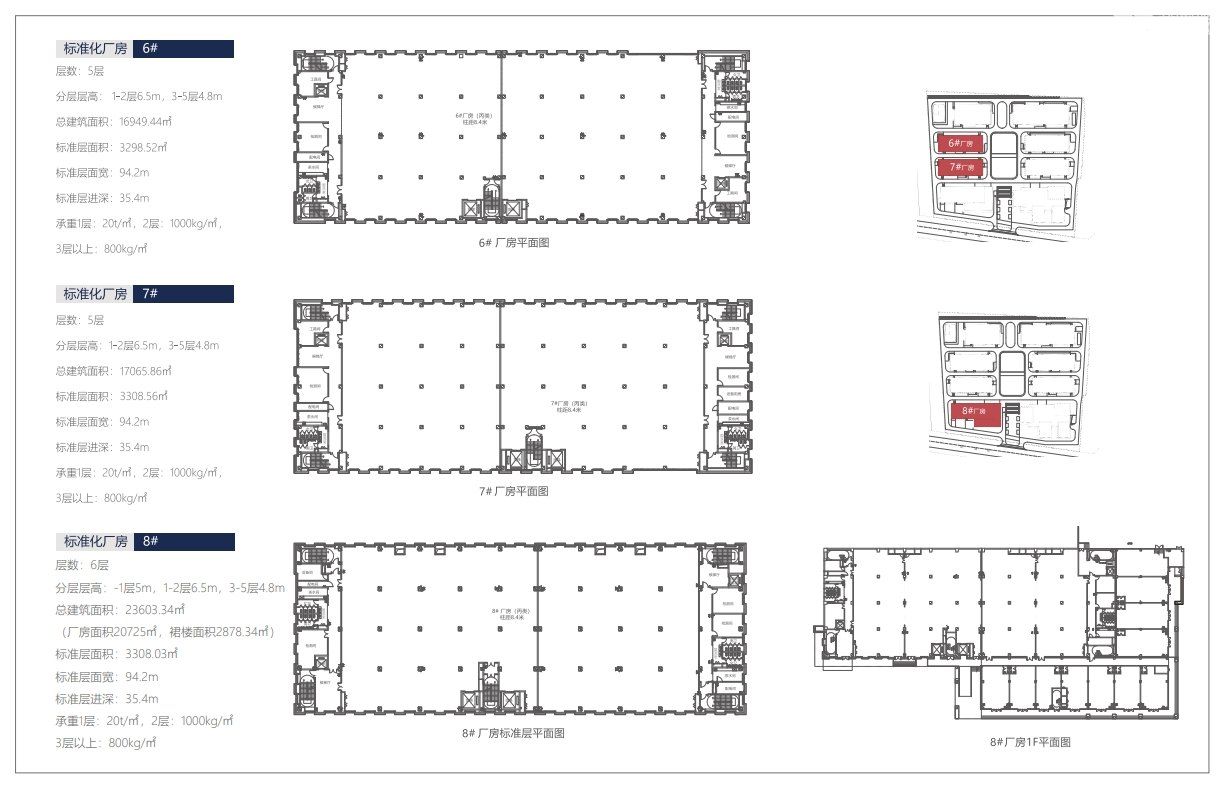 出租厂房办公楼-张店四宝山工业园/电子信息科创园(厂房+办公楼) - 6