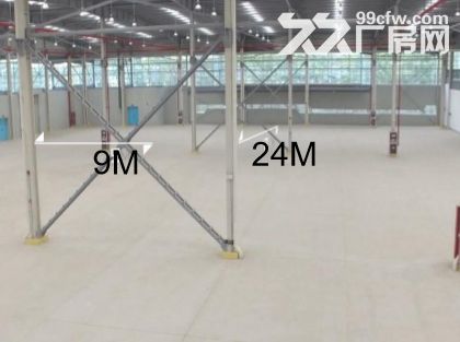 南通 海门市 花园式研发园区 招商 - 8