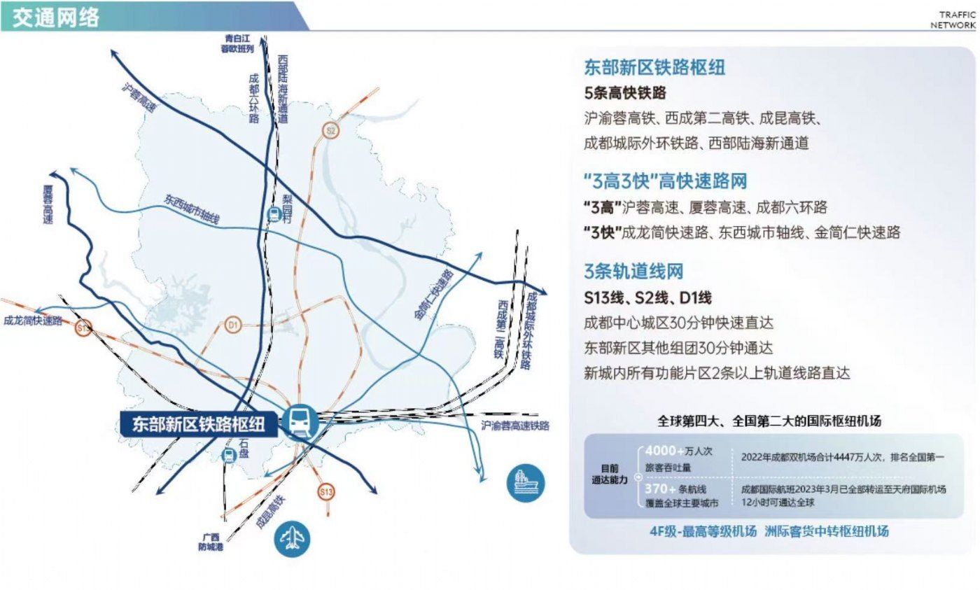 东部新区开发商直售 稀缺性钢架独栋厂房 层高14米 (带火车头,私家花园) - 8