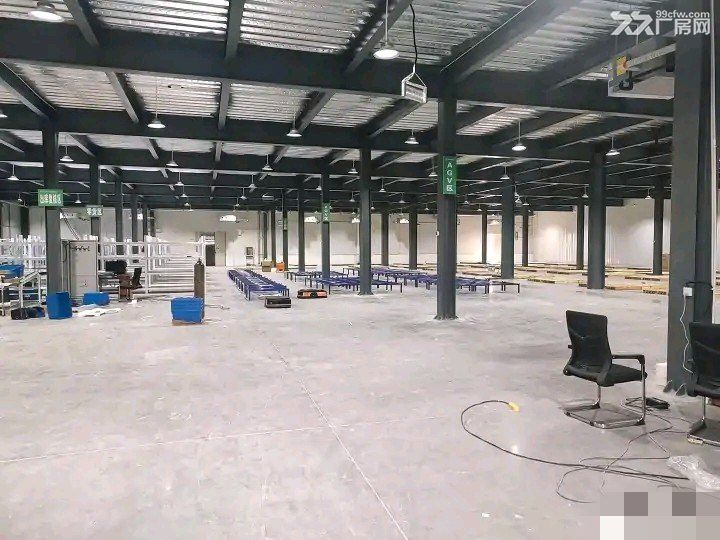 出租南阳市溧河工业园区标准化厂房5000平