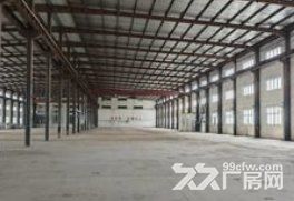 绵阳涪城厂房出租。办公配套齐备。