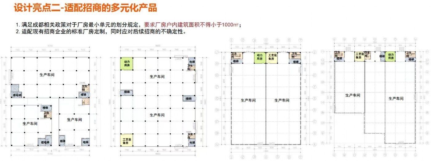 东部新区开发商直售 框架厂房8.05米 钢架层高13米(火车头带私) 独立产权 - 7