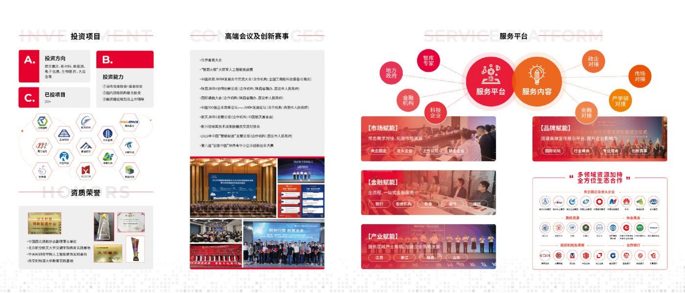 长江协同空天科技港项目总占地约112.2亩