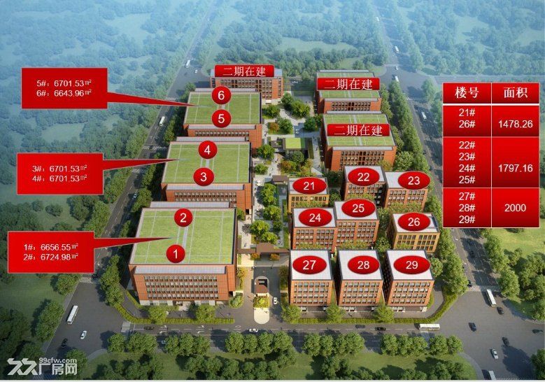 顺义后沙峪工业园区 地铁站500米 精装修配备2吨货梯 可生产环评 可租可售 - 8
