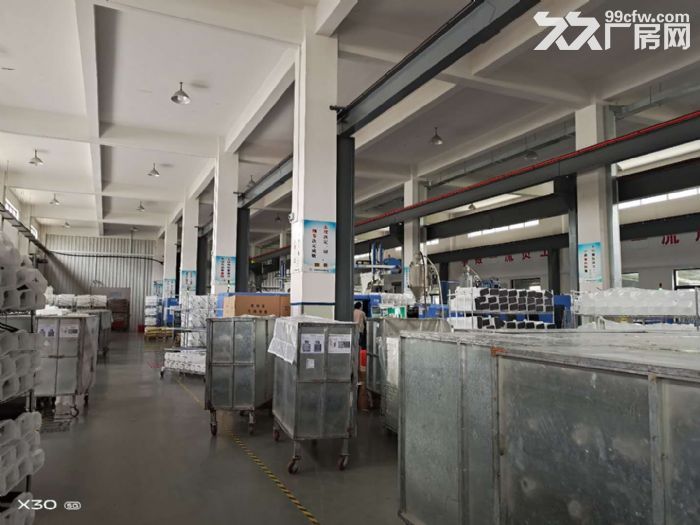 单价26元 唯亭4300平标准厂房 可架行车 精装办公室 - 3