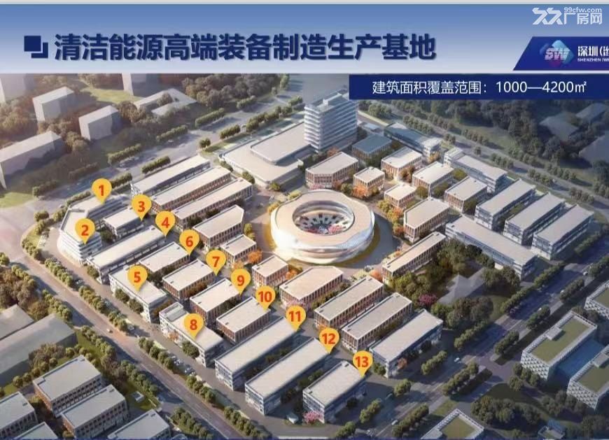 经开区招商引资企业业园区招商中 - 3