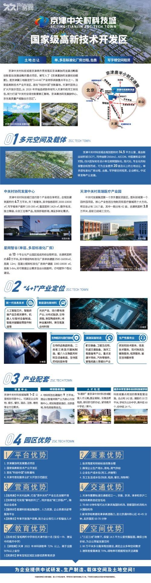 天津宝坻中关村10亩工业用地和2000平米起厂房招商 - 7
